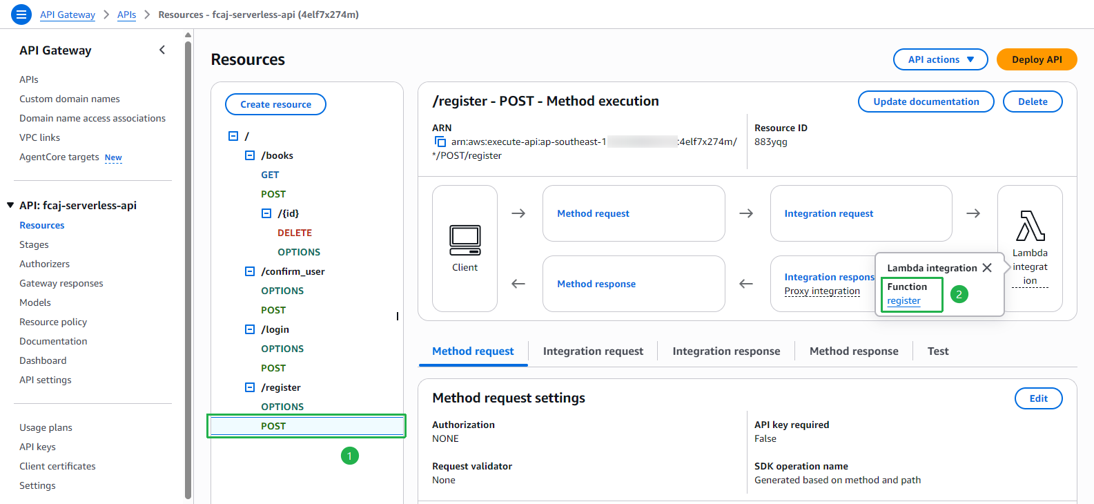 API Gateway /register POST → Lambda register integration